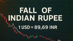 Fall of Indian Rupee against US Dollar as INR drops to 89.69 per USD with currency chart showing sharp decline.