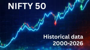 Nifty Historical Data graph showing rising and falling market trends from 2000 to 2026 with long term index movement.